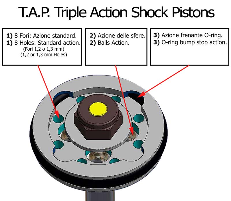 T.A.P. 8x1,3mm 4 BALLS TLR/HB/SERP (2) UR1060 - immagine 2