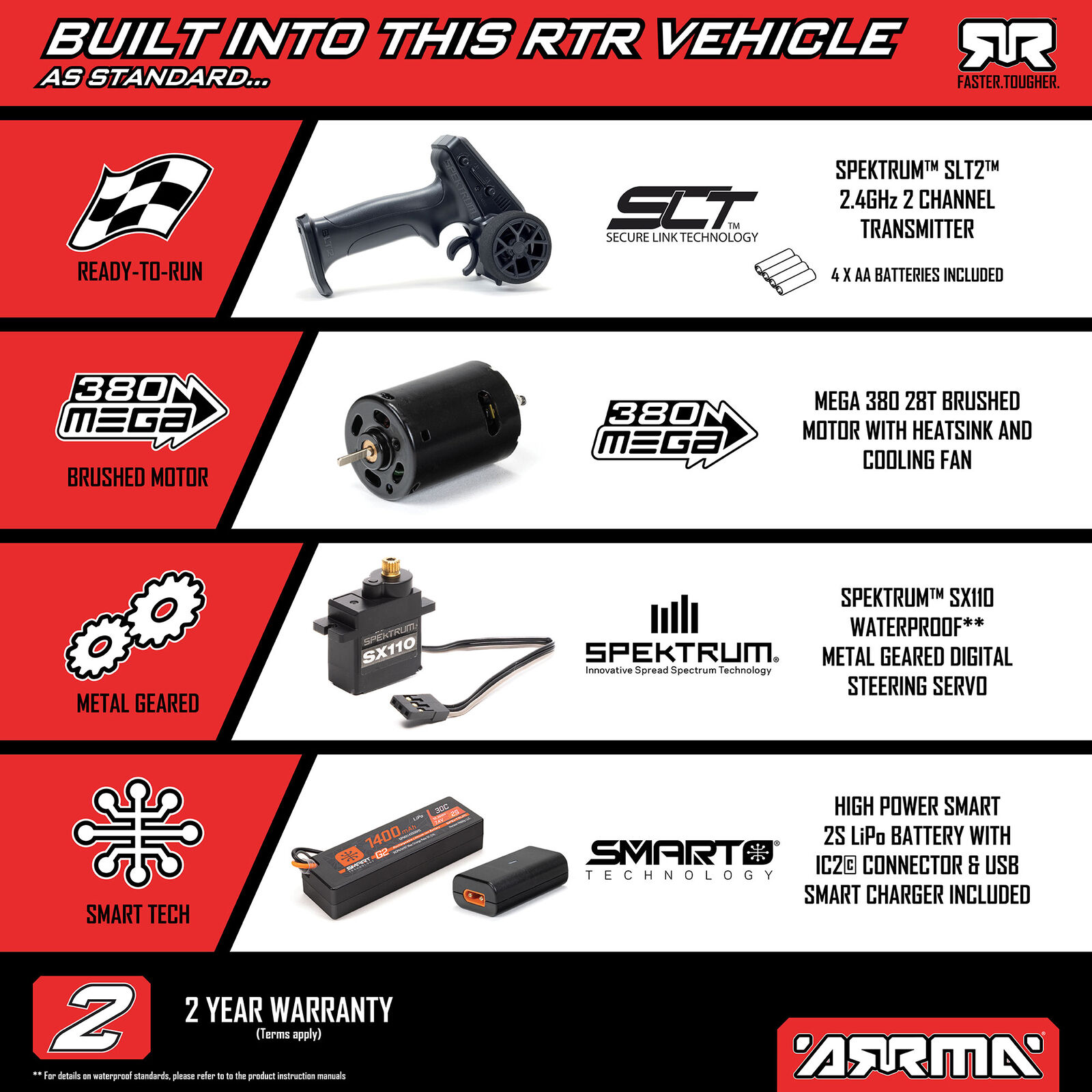 ARRMA GORGON GROM RTR Brushed 1/16 ARA2130T1 - immagine 23