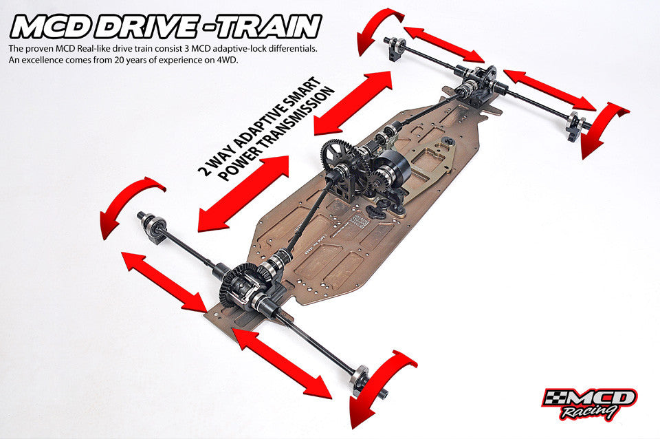 MCD XR5 MAX Pro Rally Car Rolling Chassis 00525001 - immagine 10